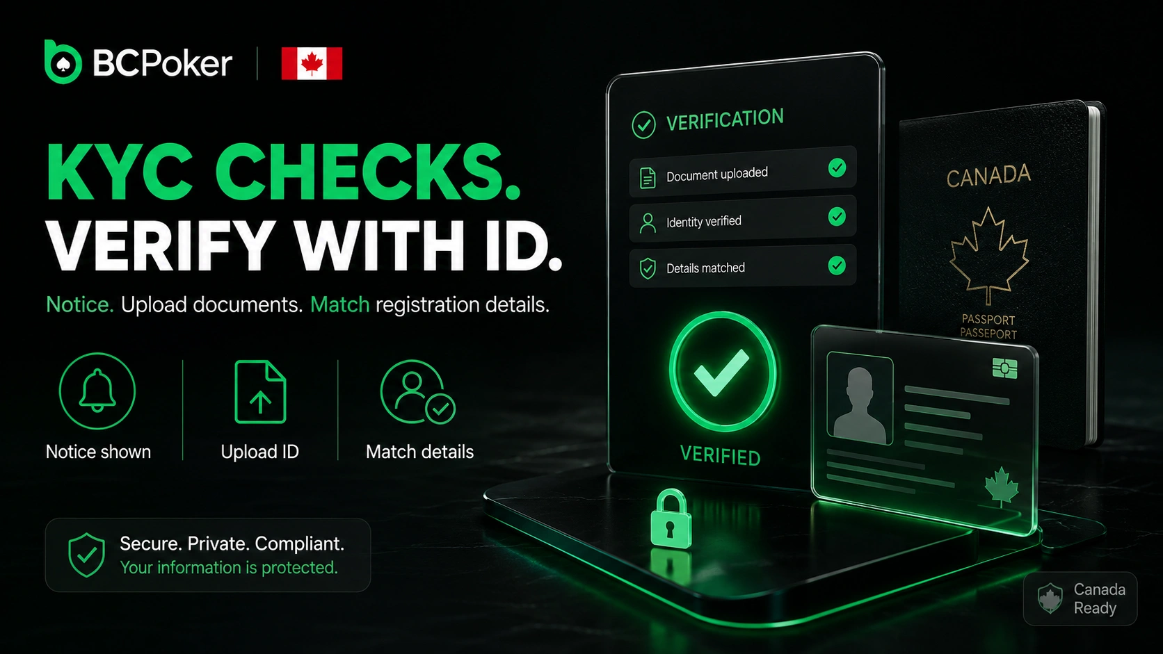 BC Poker KYC Verification Process for Canadian Players