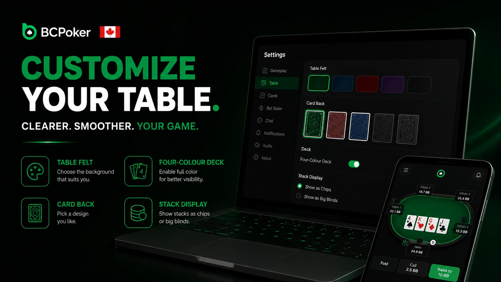 BC Poker Table Customization Features for Canadian Players