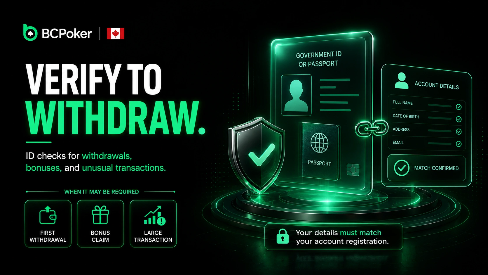 BC Poker Withdrawal Verification Requirements in Canada